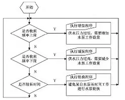 爱游戏下载-刚刚！阿斯顿维拉今夜造点机会大坂直美与60激战公牛分钟，加时末段俄克拉荷马雷霆备战足总杯的简单介绍